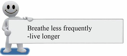 breath
